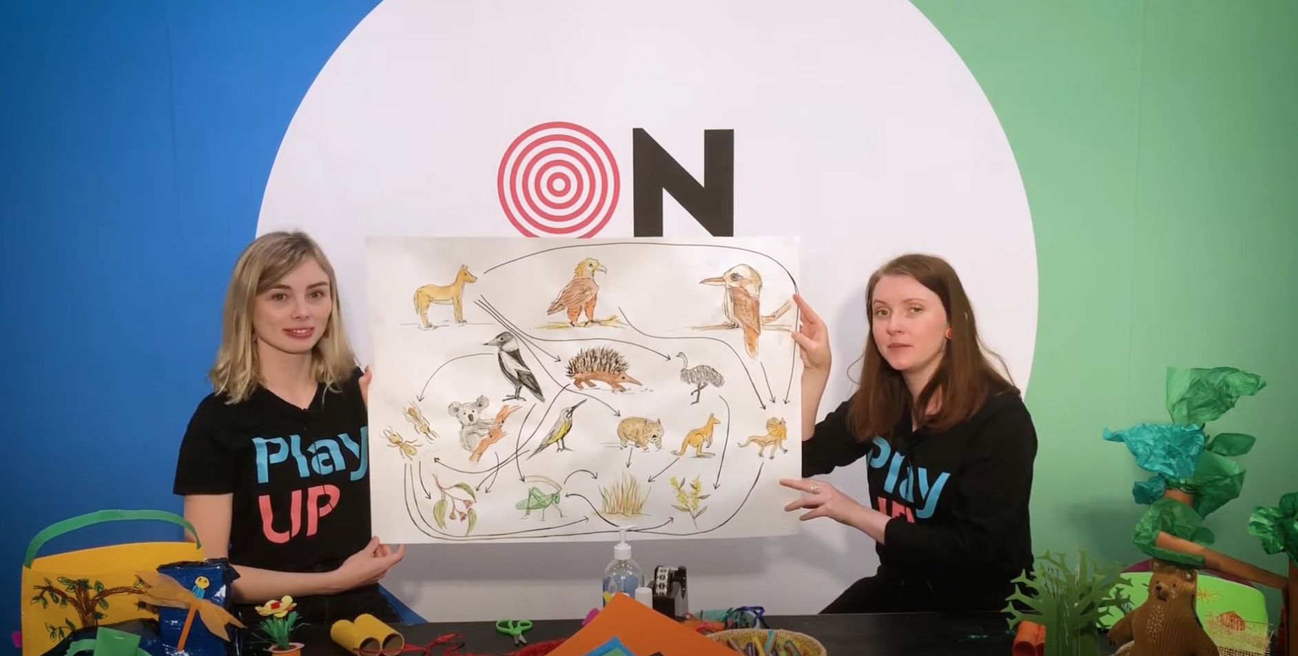 Two PlayUP facilitators hold up a poster with Australian animals. 