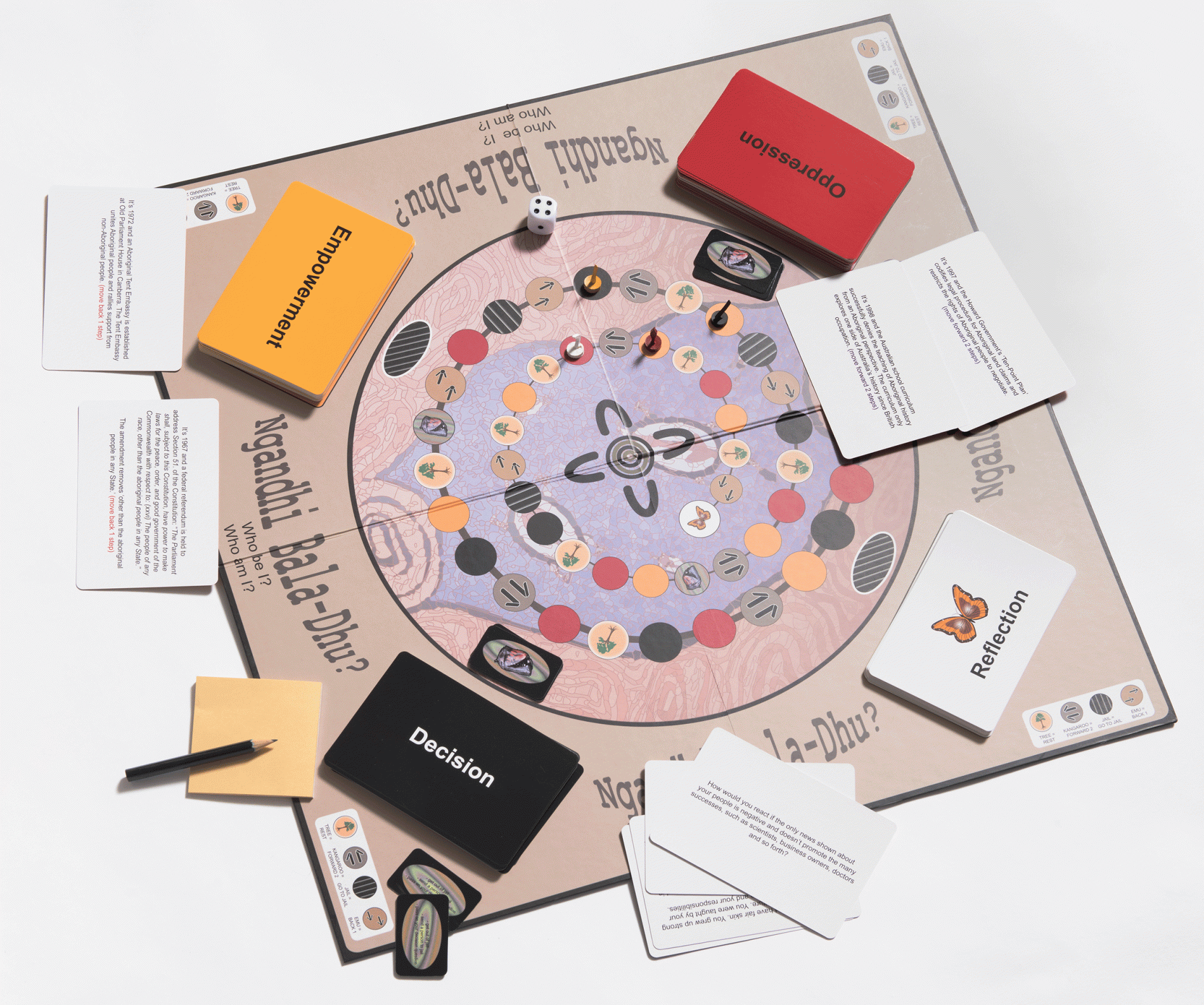 An open board game with the words Ngandhi Bala-Dhu? along one side. A circle in the centre includes a row of smaller circles with images of trees, arrows, shells and red, yellow and black circles. There are 4 stacks of cards, one in each corner of the board. One says Decision, one says Reflections, one says Oppression, one says Empowerment.  