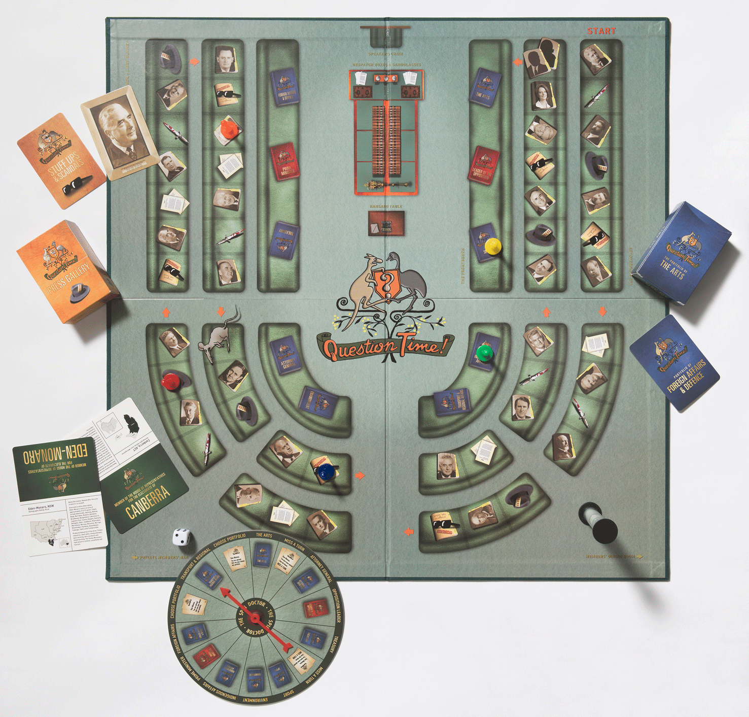 A green board game board opened up showing seats in a horseshoe shape representing the House of Representatives. There are images of politicians on the seats and some game pieces are on top of the board including a blue card with the words Foreign Affairs and Defence and an orange card with the words Stuff ups and scandals. 