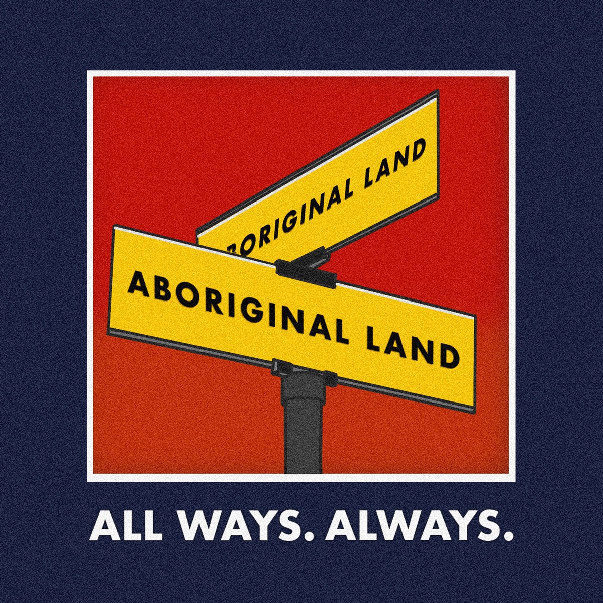 A crossways sign that says 'Aboriginal land', and the heading 'All ways. Always.' All presented upside down.