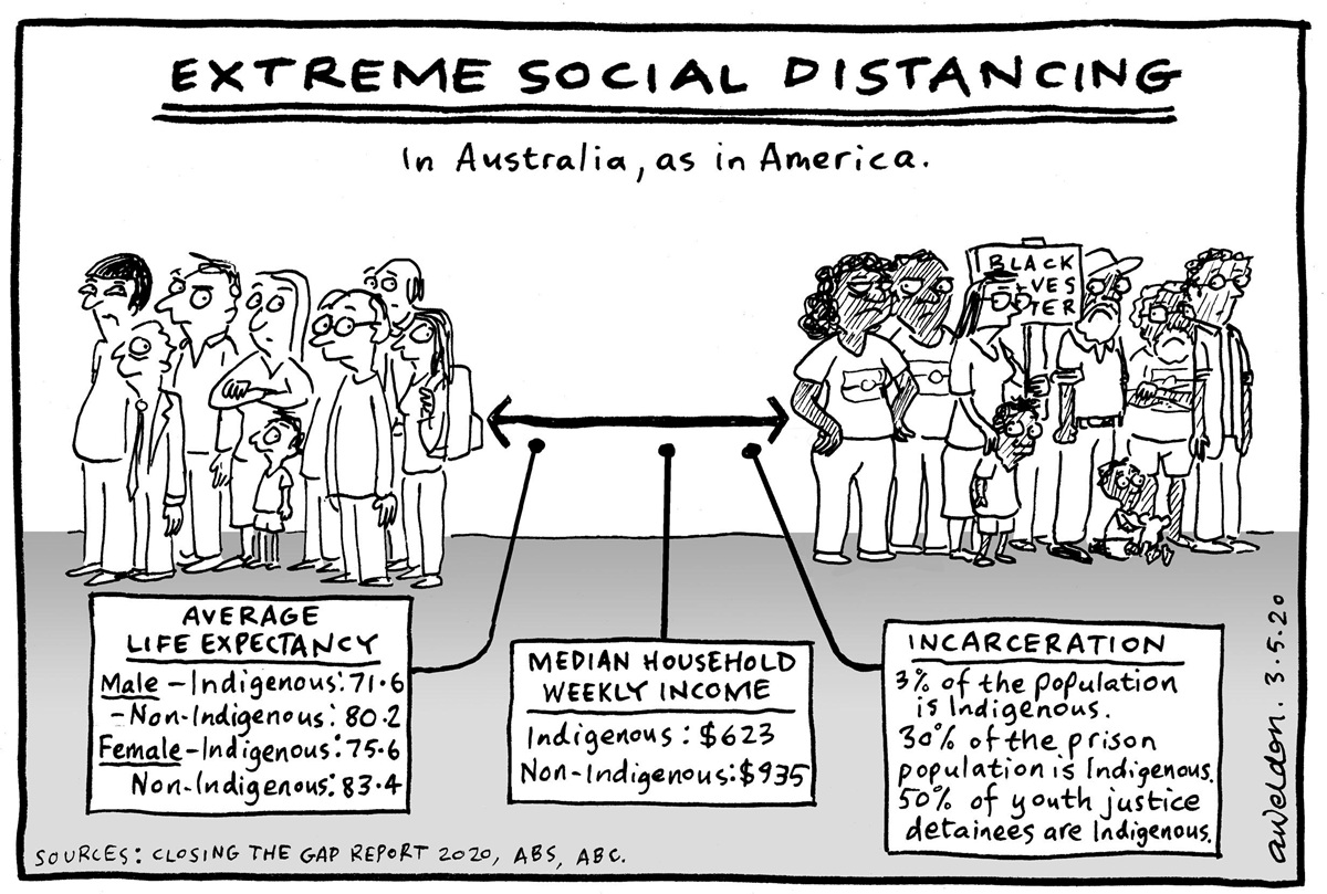 Two groups of people with a gap between. Pointing to the gap are statistics on average life expectancy, median weekly income and incarceration. Text at top reads: 'Extreme social distancing. In Australia, as in America.'