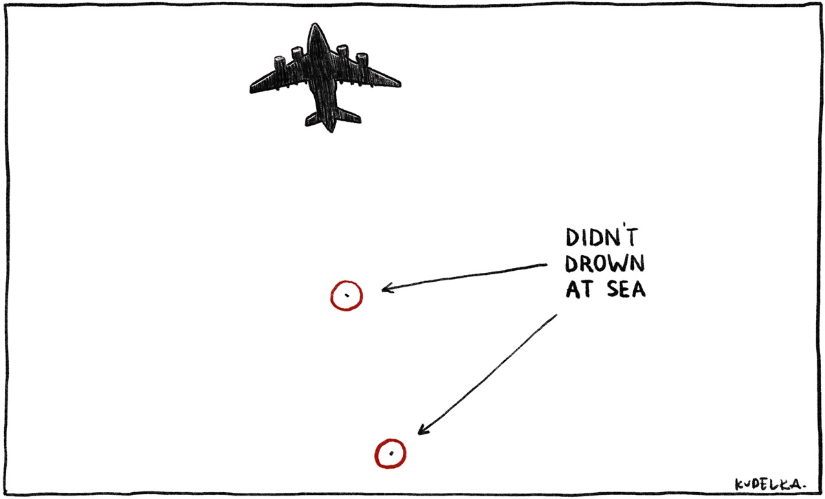 Beneath a plane two dots are circled in red. Text pointing to them reads: 'Didn't drown at sea'.