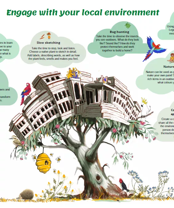 A learning resource with an illustration of a tree with Old Parliament House in the branches. 