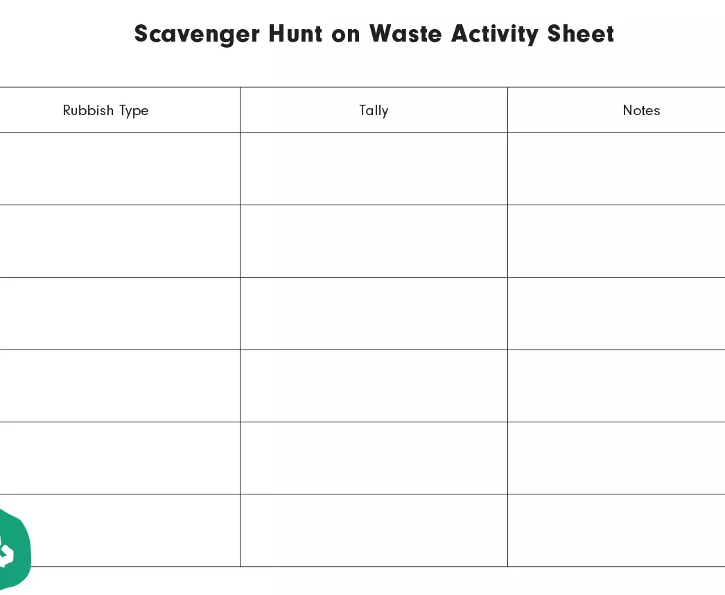 A grid with 3 rows, one labelled rubbish type, another labelled tally and another labelled notes. 