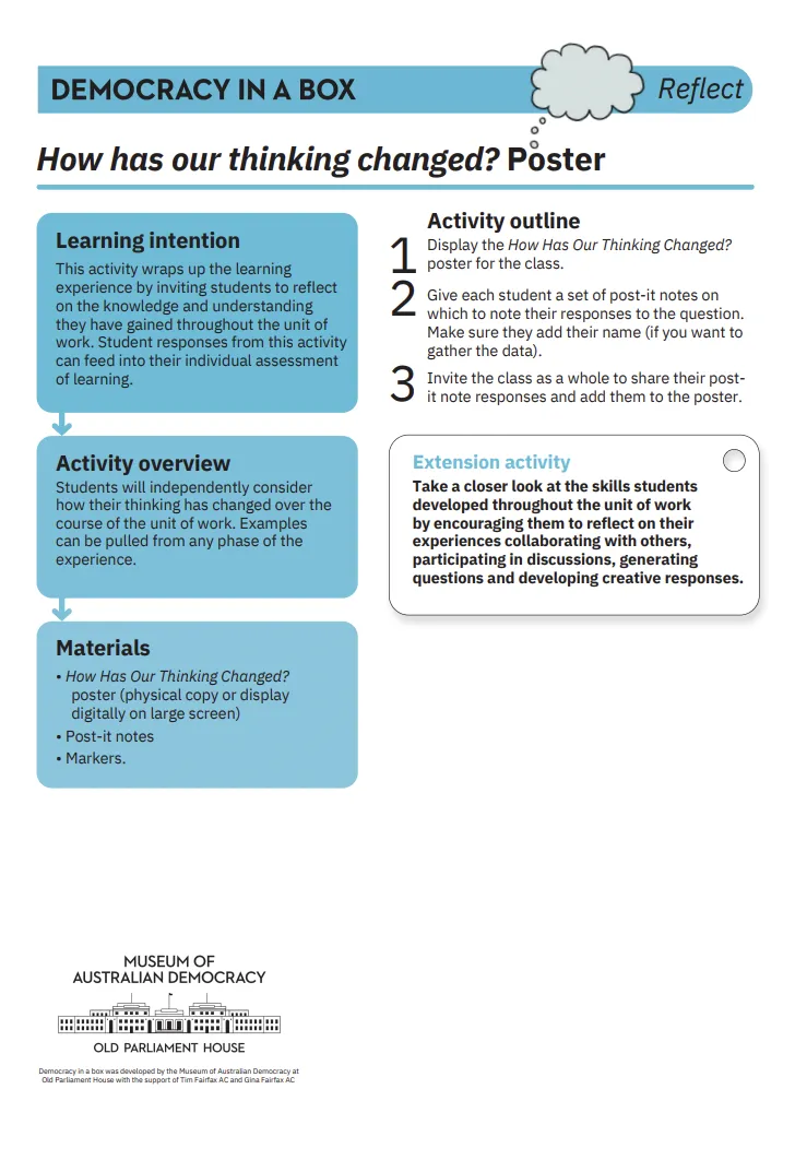 Preview of how has our thinking changed activity sheet.