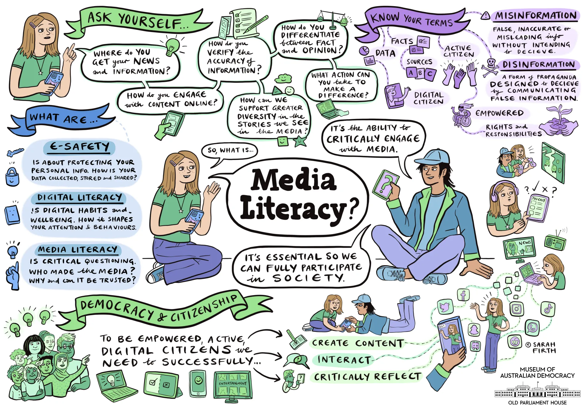 An illustrated poster with two people talking and the words media literacy in the middle. 