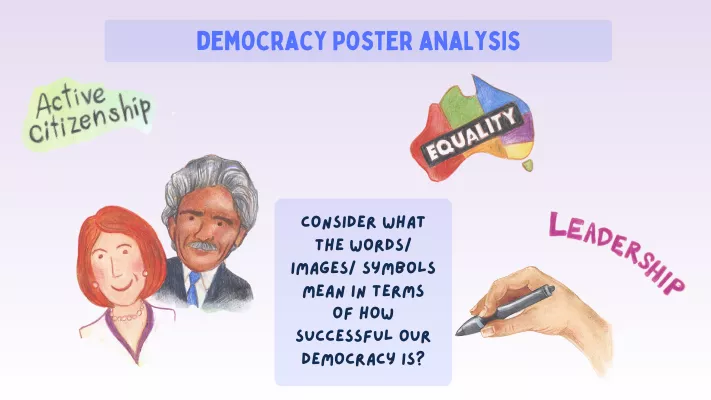 Democracy poster