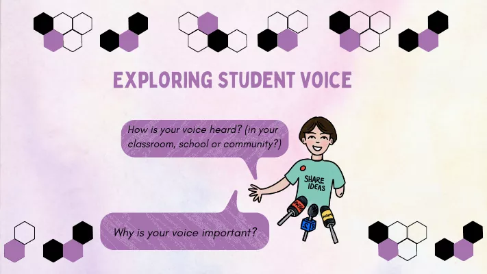 Exploring student voice Exploring student voice
