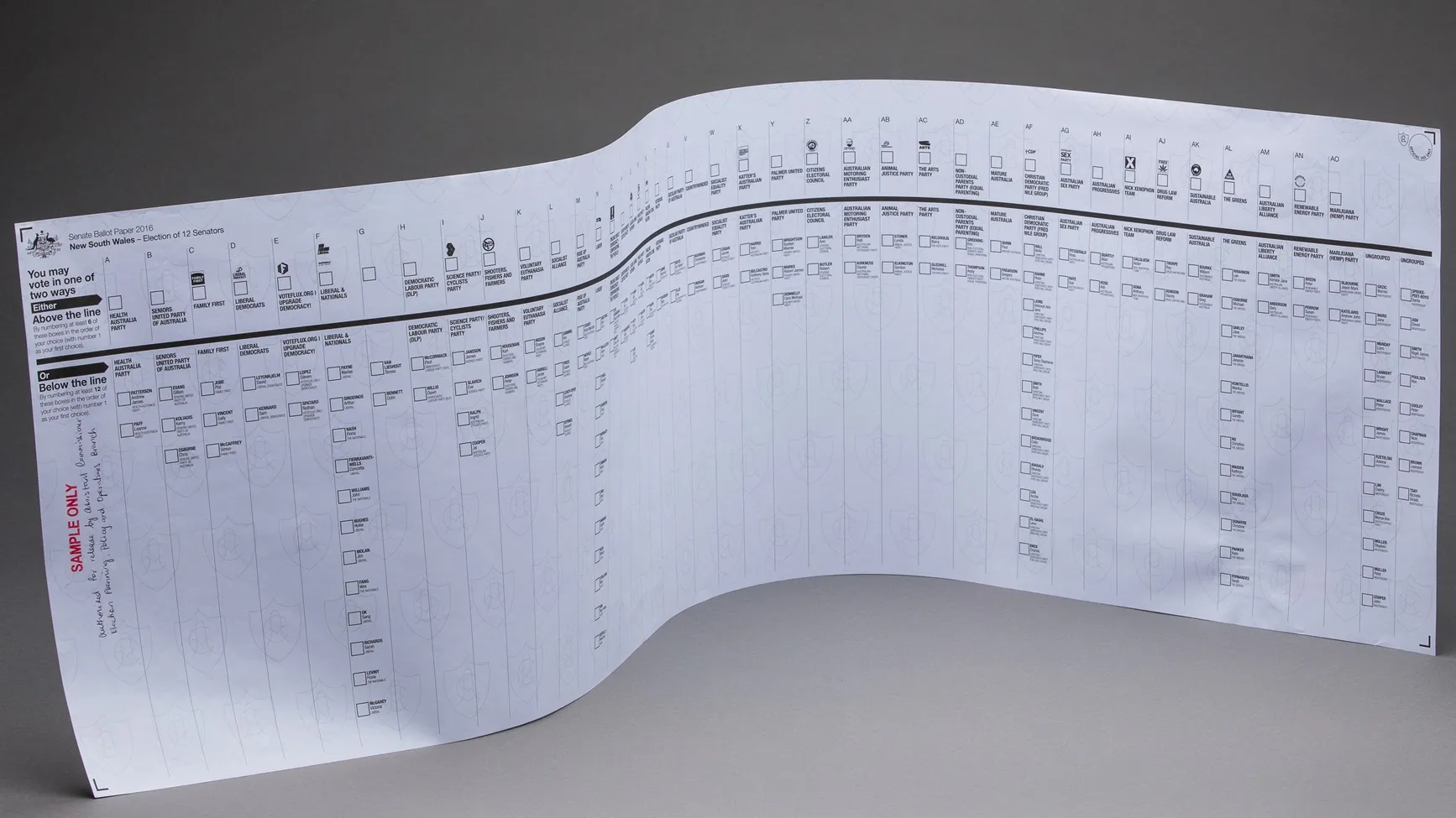 Below the line: how Australia’s voting system has changed